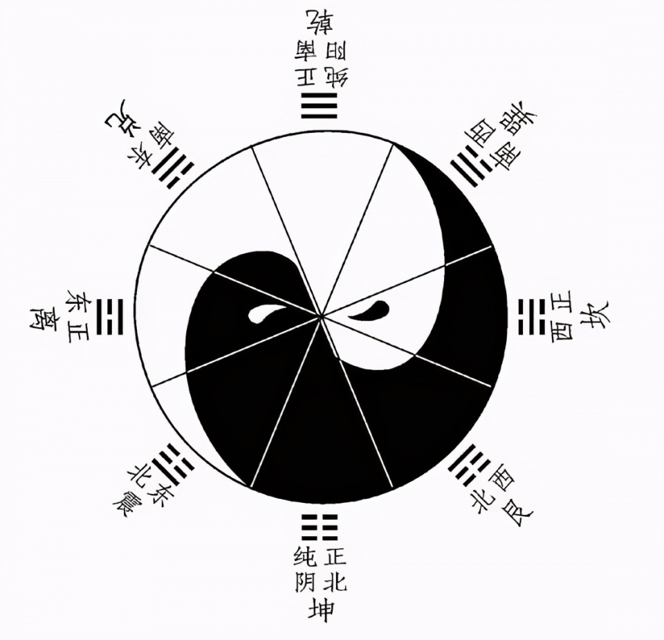 周易神农图传奇之九太惊艳太极图真面目揭开了不是它