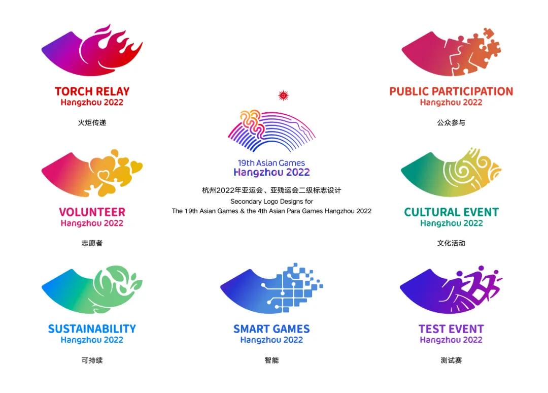 杭州2022年亚运会会徽及二级标志设计