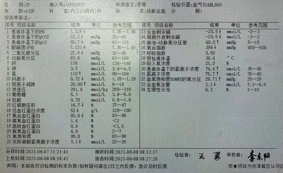 肾性高血压180/100mmhg,严重的代谢