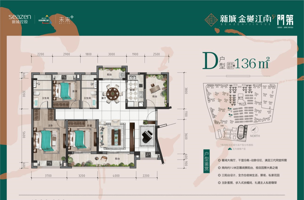 【新城.金樾江南】好不好-投资潜力大不大-楼盘的周边