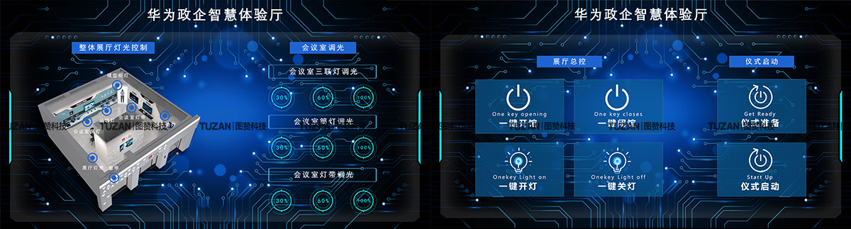 图赞为您科普多媒体互动展厅与展厅中控系统