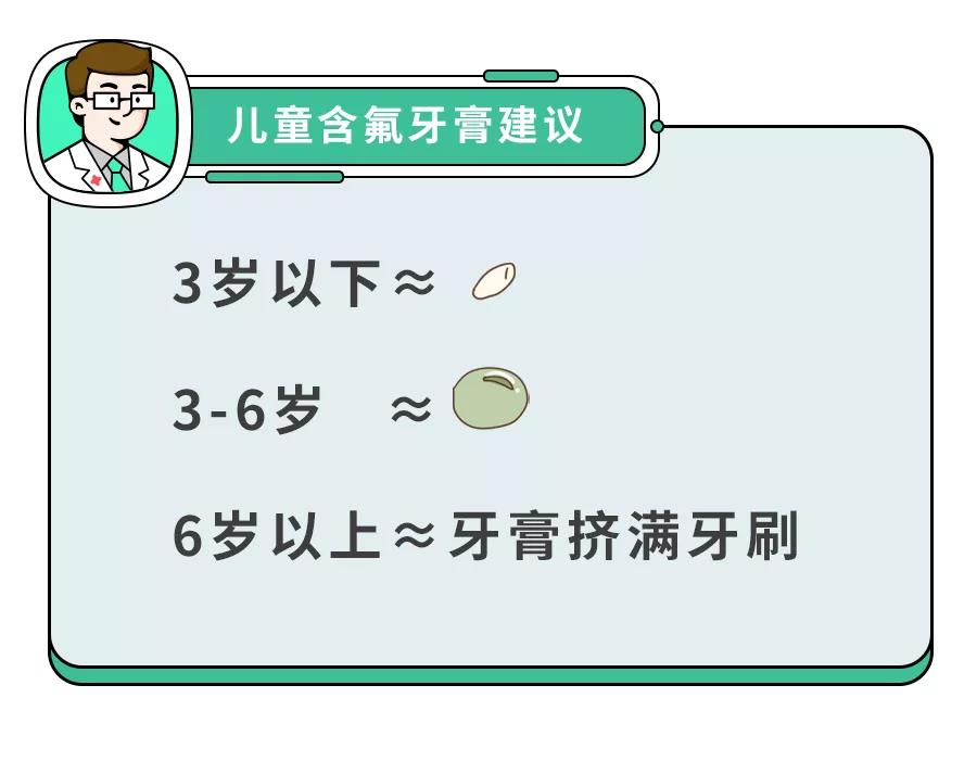 5岁儿童蛀牙率70%！别只＂控糖＂了,这件事更要紧！