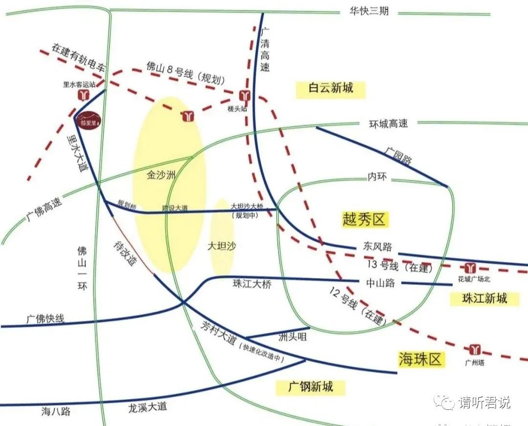 五大高速路(佛山一环,华南快速干线,广佛高速,佛开高速,广州环城高速