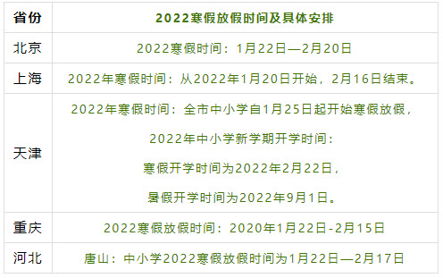 最新中小学2022寒假时间出炉