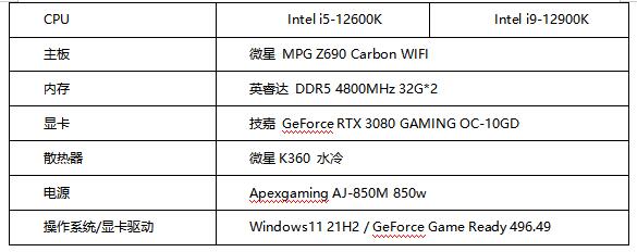 k650c i7 k650d i7_i7_第四代i7和第三代i7