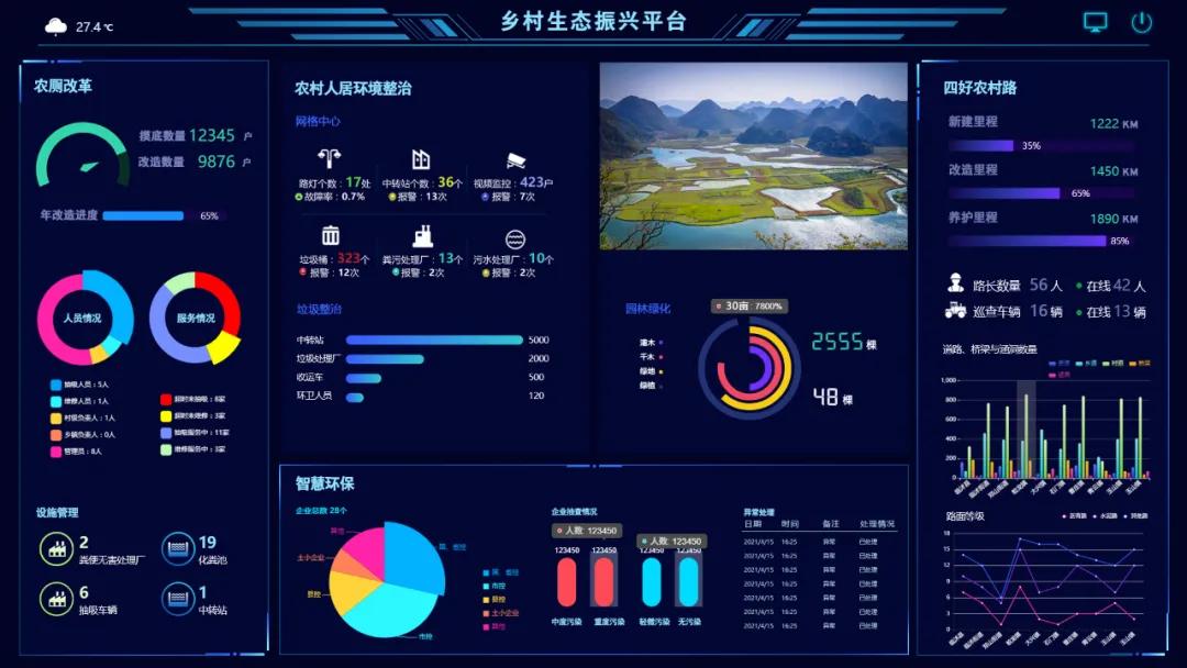 以科技助推乡村振兴行稳致远