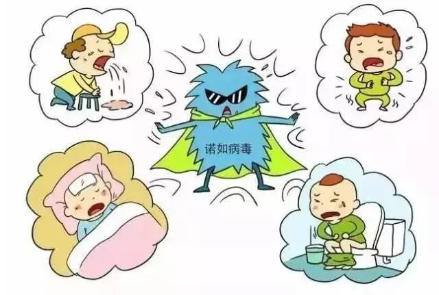 上吐下泻怎么回事?警惕冬季呕吐病,或是诺如病毒在""