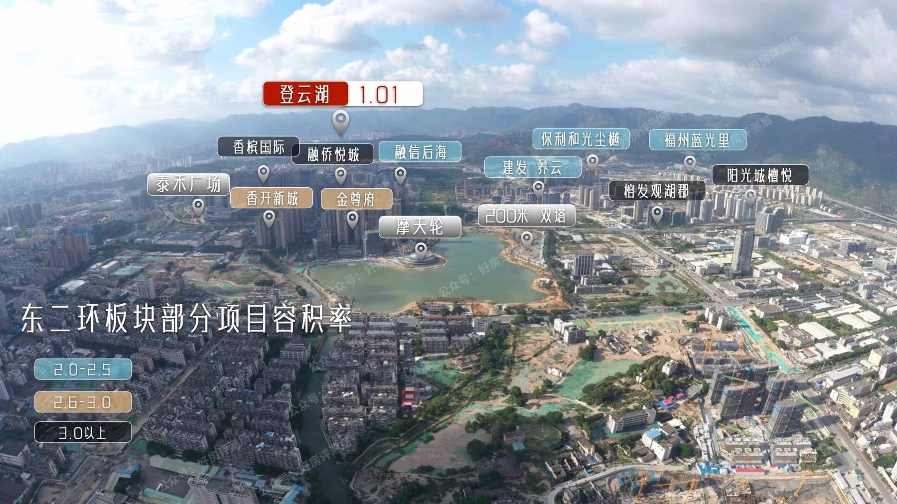 阳光城象屿登云湖究竟怎么回事,为什么那么多人都疯狂购买?