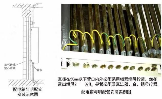 8,等电位连接:按图纸设计预埋或明装接地干线,接地干线与等电位箱接地