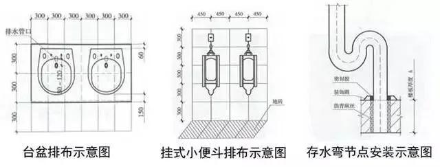 4,空调水管道支吊架处绝热:在管道与支吊架之间设置绝热管托,管托内径