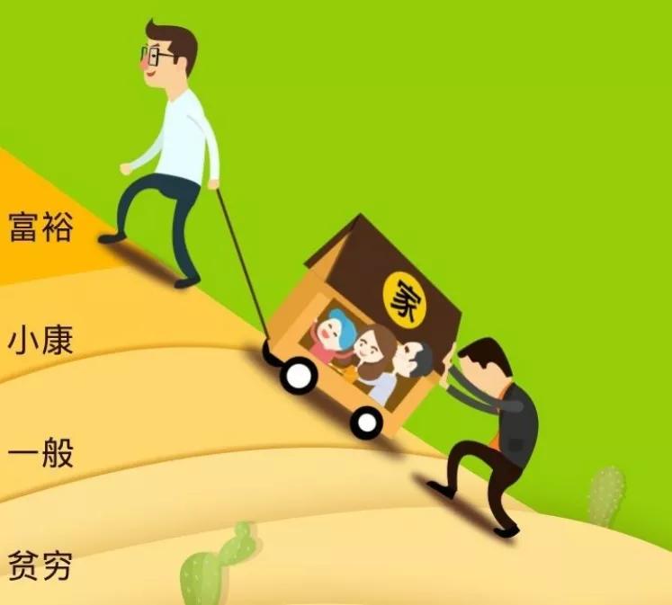 解构人生爬坡图:没有不好用的保险工具,只有不会用的保险销售