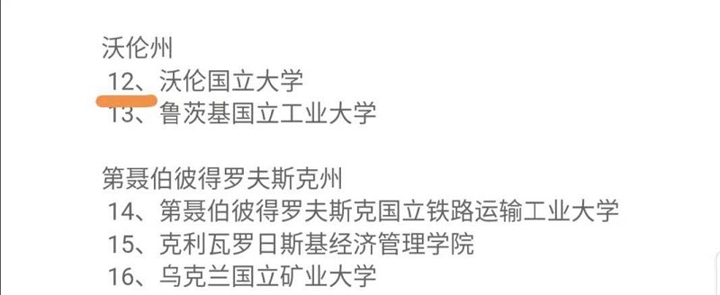 乌克兰沃伦国立大学博士学位