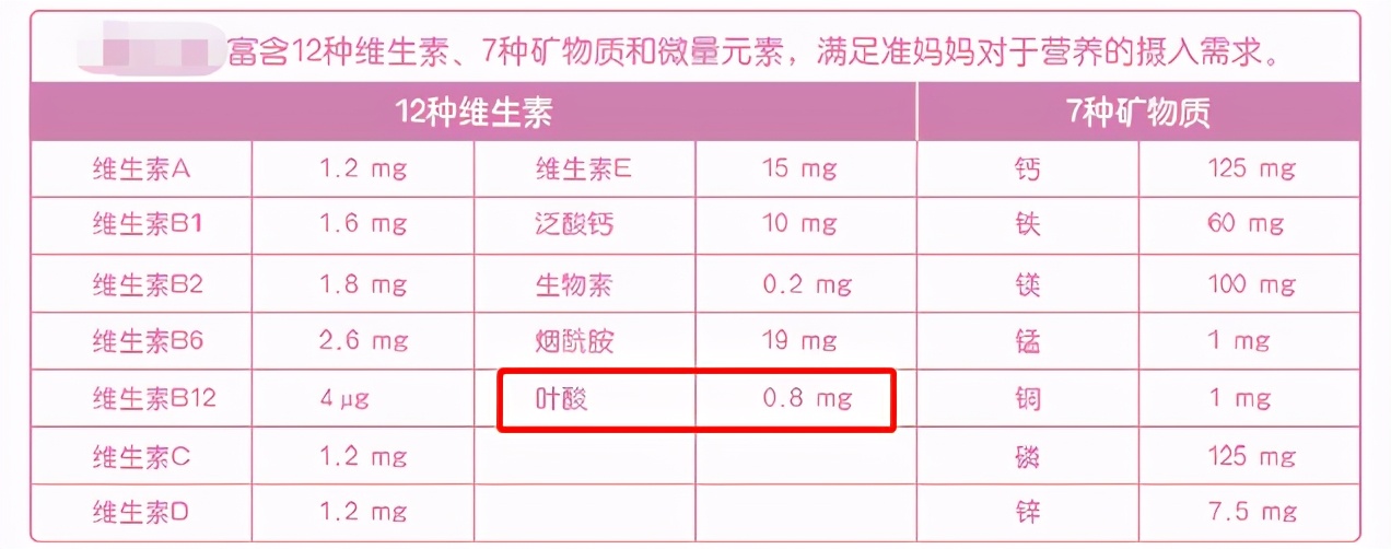 孕期服用叶酸,这几个事项很重要,孕妇要早点搞清楚