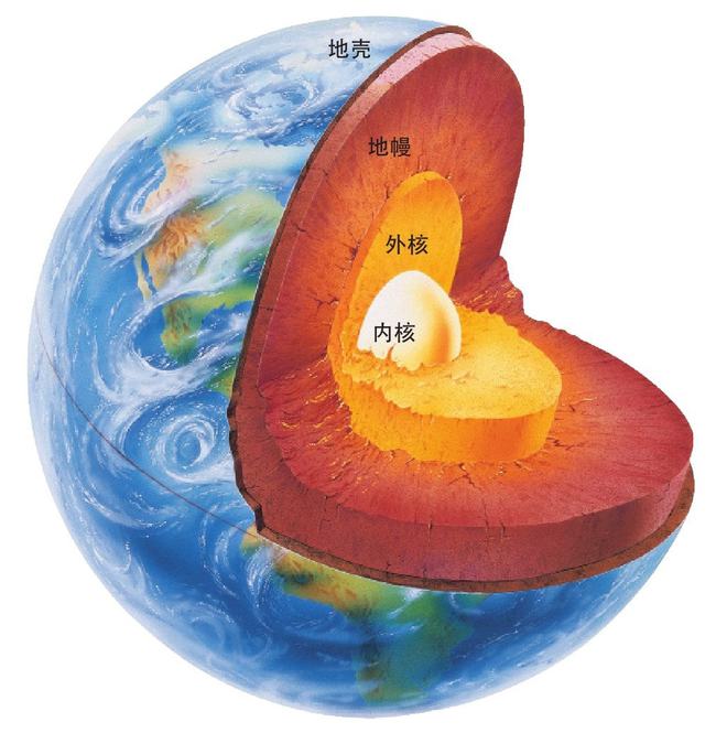 原创地球内部有多恐怖前苏联曾挖到12262米为何不敢继续挖