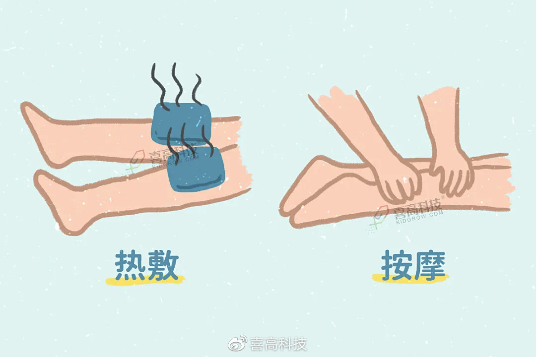 物理治疗--热敷,按摩虽说孩子的生长痛是正常现象,无需吃药就可以自愈