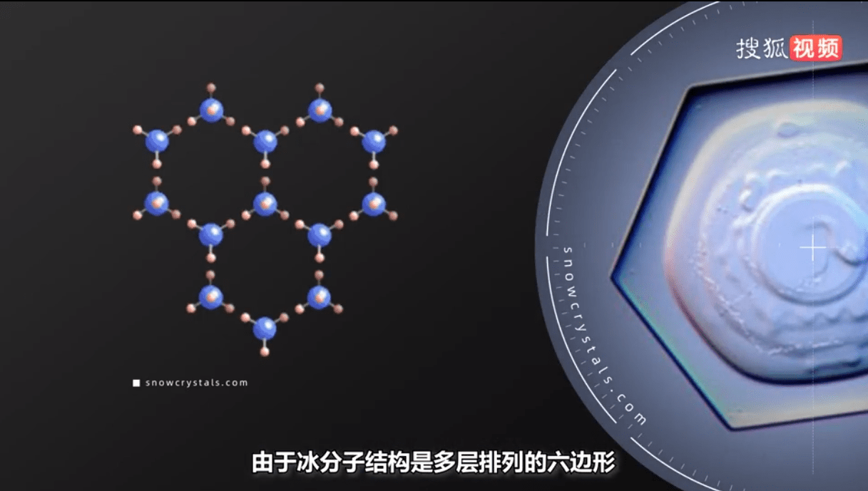 由于冰分子结构是多层排列的六边形,它最终会生长成六棱柱状的冰晶.