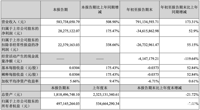 原创中润资源最新进展收处罚事先告知索赔散户征集