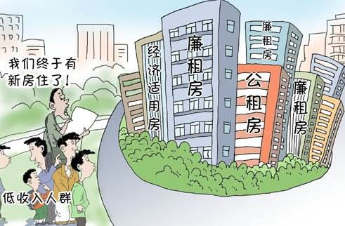 保障房保障房即保障性住房,是指政府为中低收入住房困难家庭所提供的