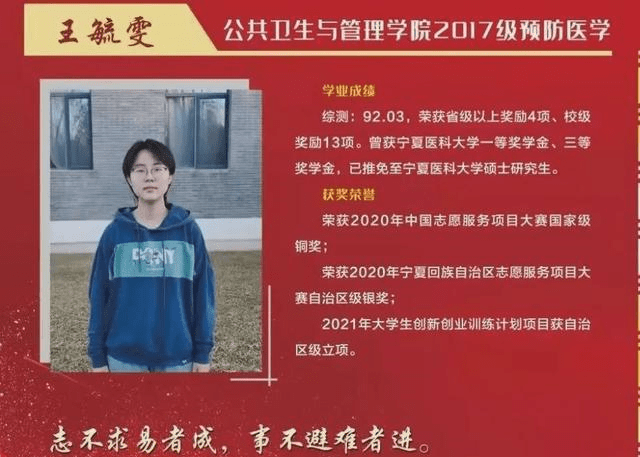 来源:宁夏医科大学 宁医微学工 排版:张亚亭 责编:王海英 审核:马晓东