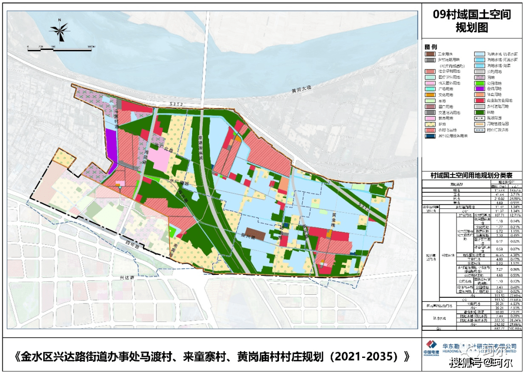 结语因这个规划是最新呈现的乡镇级国土空间规划成果,从规划图例上