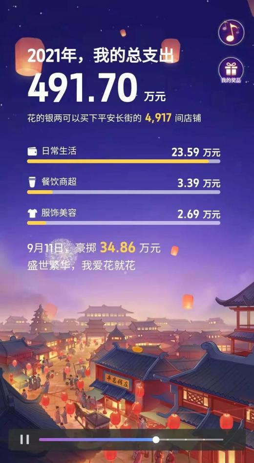 秀出平安银行元宇宙年度账单赢万元礼包大奖