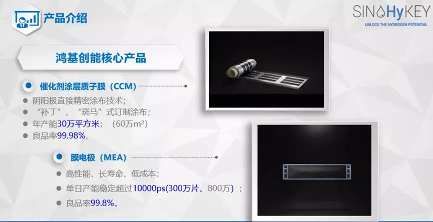 鸿基创能唐军柯迎接膜电极高涨期的五点建议