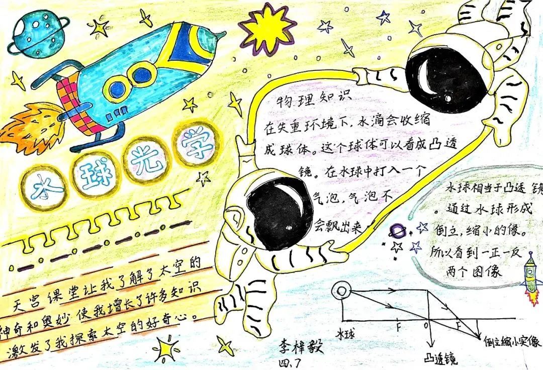 【枣庄市实验小学】逐梦航天 致敬科学_科普_天宫_空间站