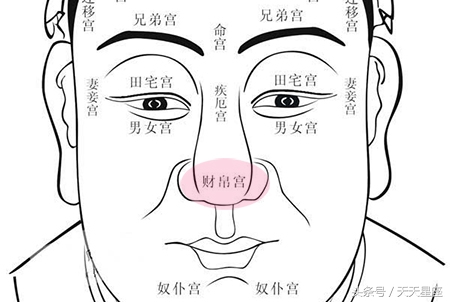 脸上有这3颗凶痣一生摇摆财运不佳