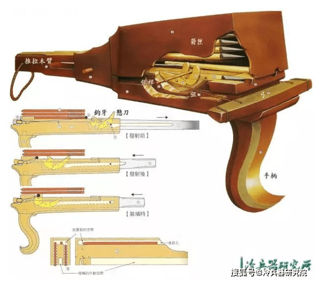 原创北京军博展出的轮子炮有多珍贵燧发枪时代的加特林世界上仅存4门