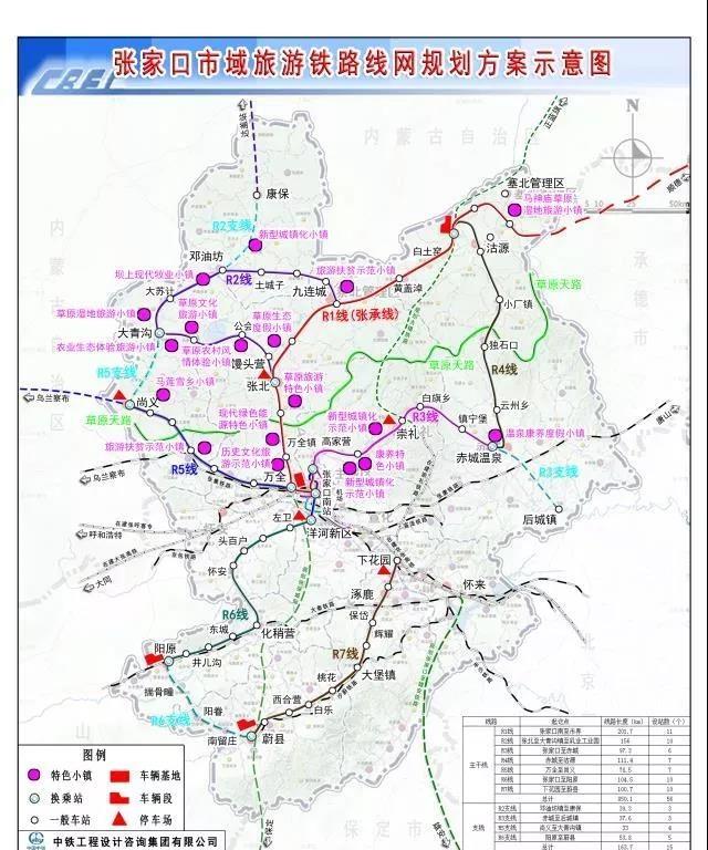 其中,r2线起自张北站,沿s245,s344,452县道走行.