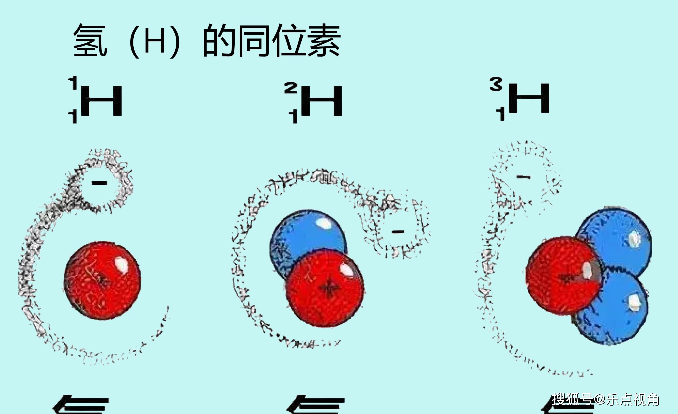 现在核聚变采用的原料主要是重氢,就是氢的同位素氘和氚,这种原料在