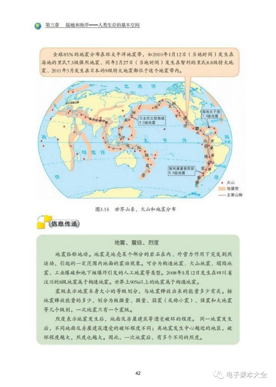 晋教版七年级上册地理电子课本教材高清pdf版