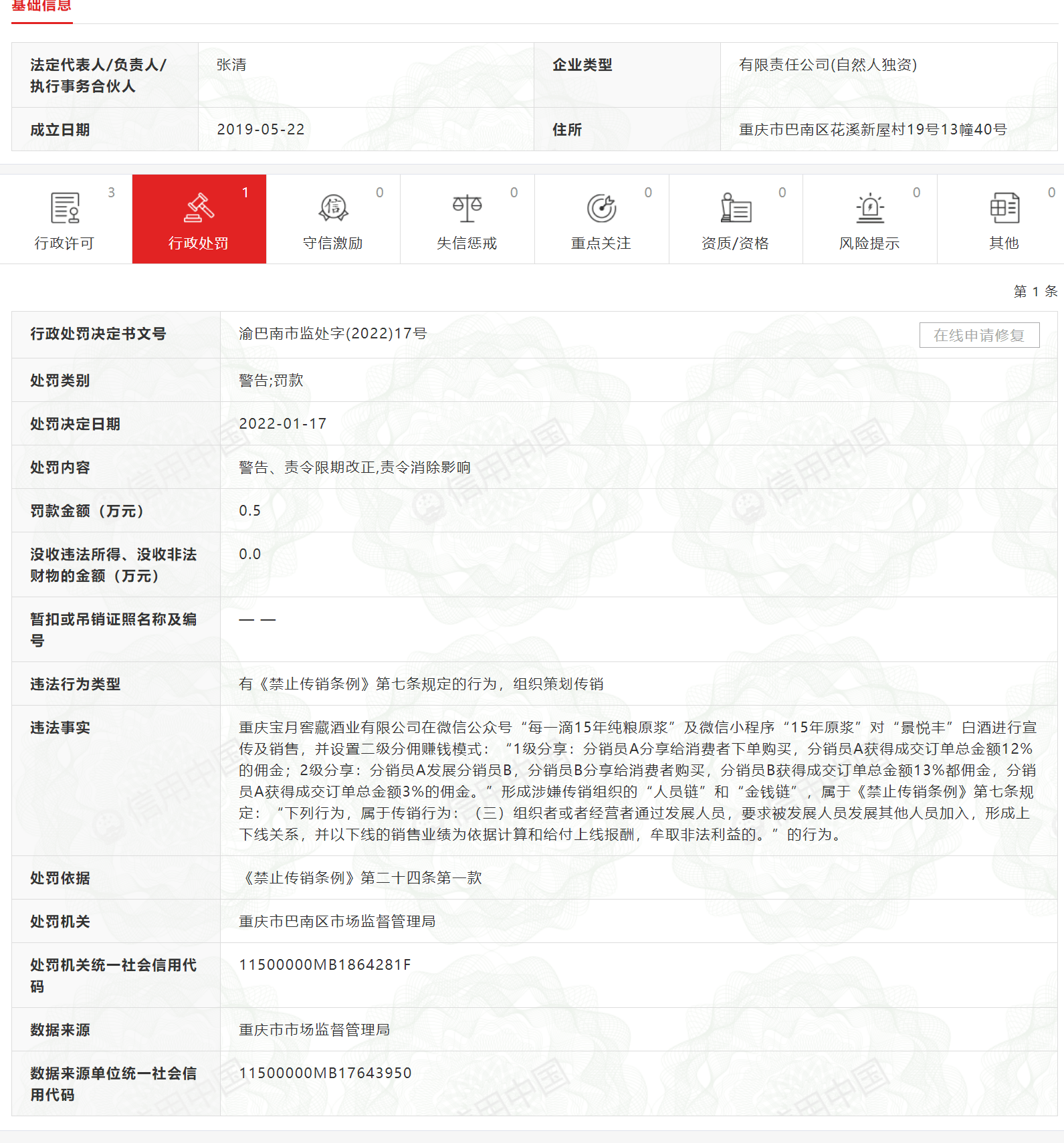 重庆宝月窖藏酒业二级分佣赚钱模式涉嫌传销被处罚