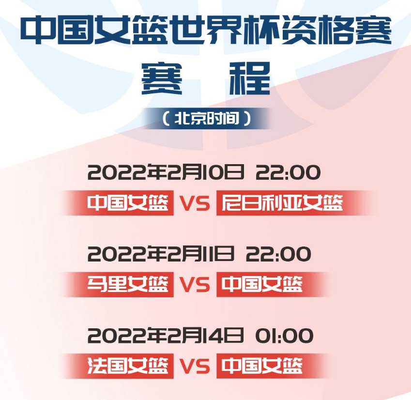 韩国女篮比分_2022女篮世界杯预选赛_世界杯2022女篮比分
