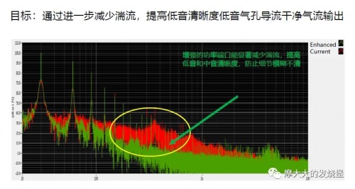 polk普乐之声signature elite系列与monitor xt系列_音箱_单元_高音