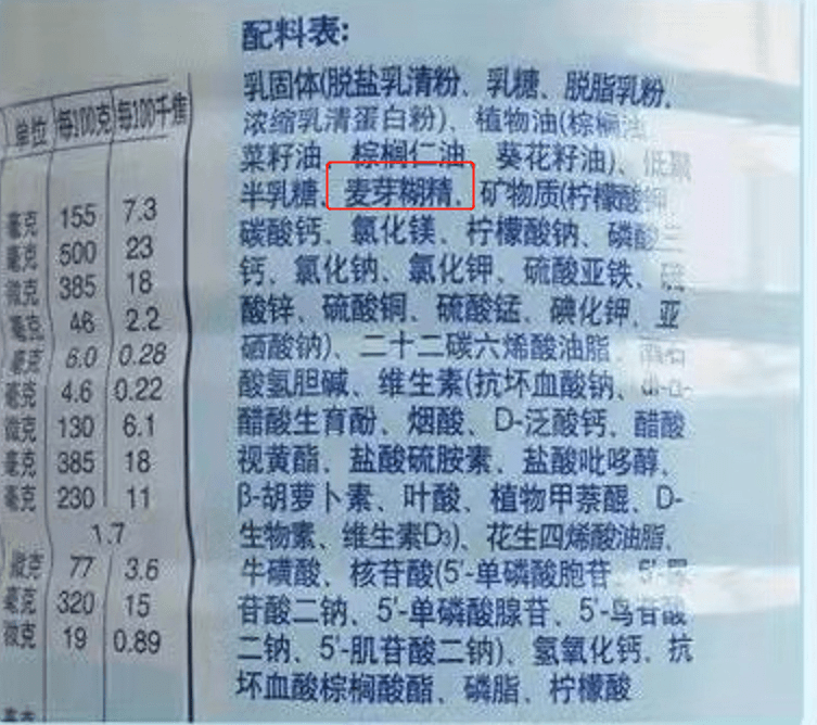 孩子加辅食过程中,加糖比加盐危害更大！很多家长却不以为然