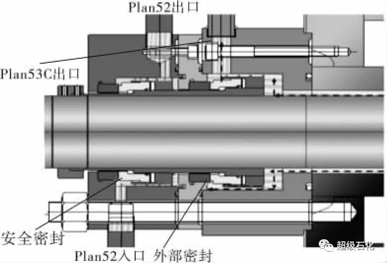 安全密封包含在外部密封衬套中,为1组单端面机械密封,冲洗方案plan52