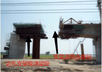 3,边孔支架现浇梁段;(哪部分?