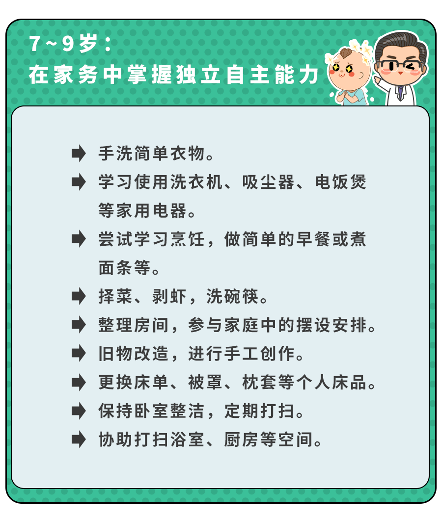 从小做家务的孩子,成绩优秀27倍！1~12岁家务表,请查收