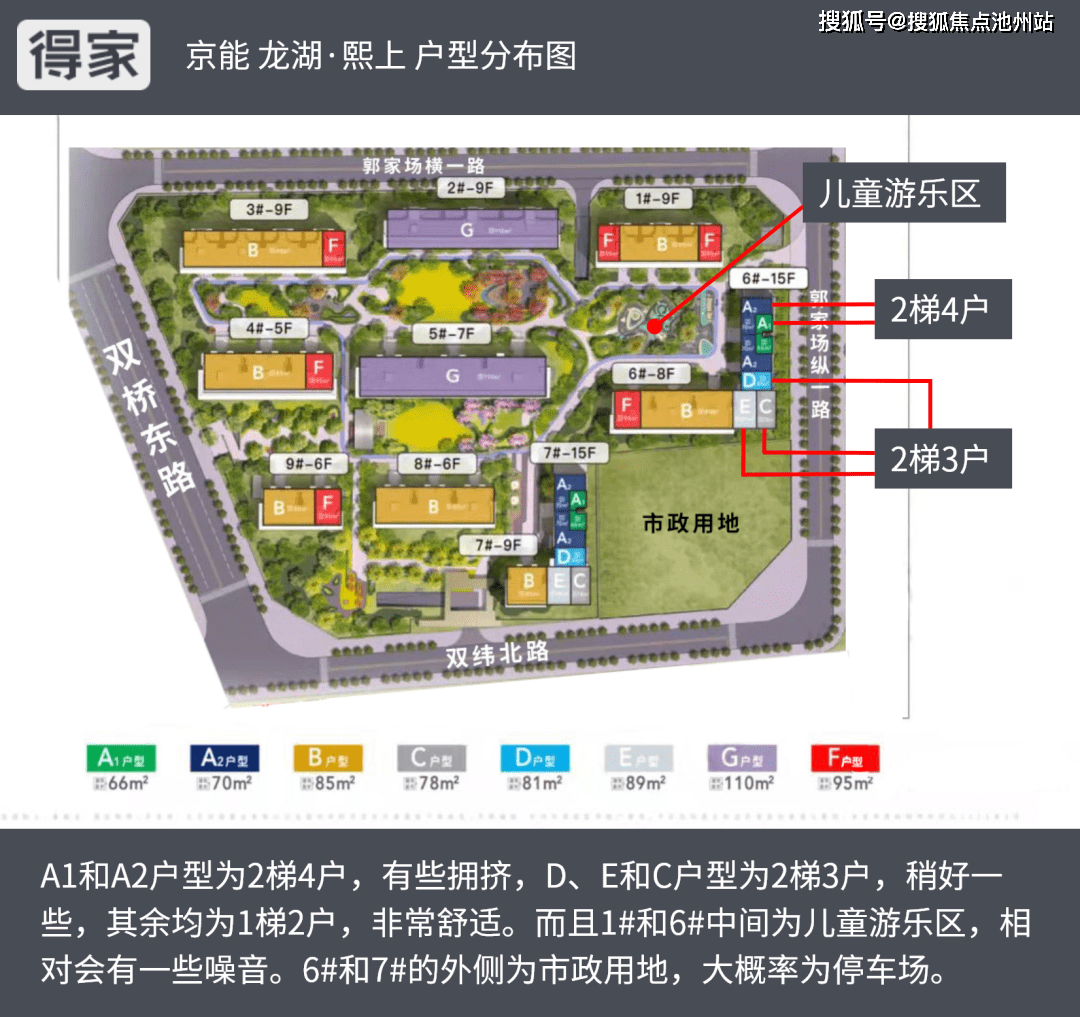 户型图鉴赏北京朝阳区『京能龙湖熙上』售楼处电话:400-100-1299转接