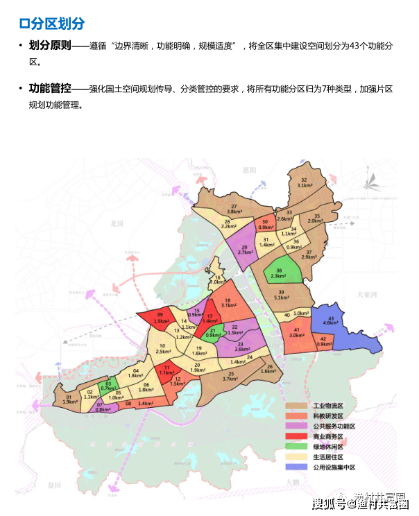 最新深圳各区规划图汇总收藏版