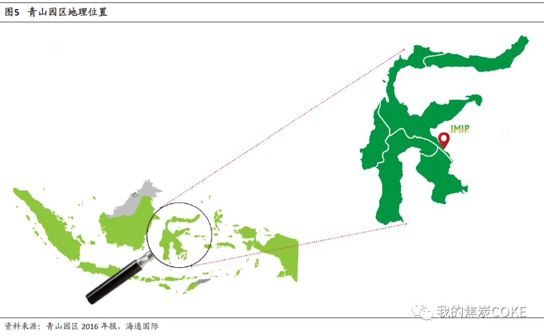 约1公里,与摩罗瓦里县车行距离约60公里,与肯达里市车行距离约260公里