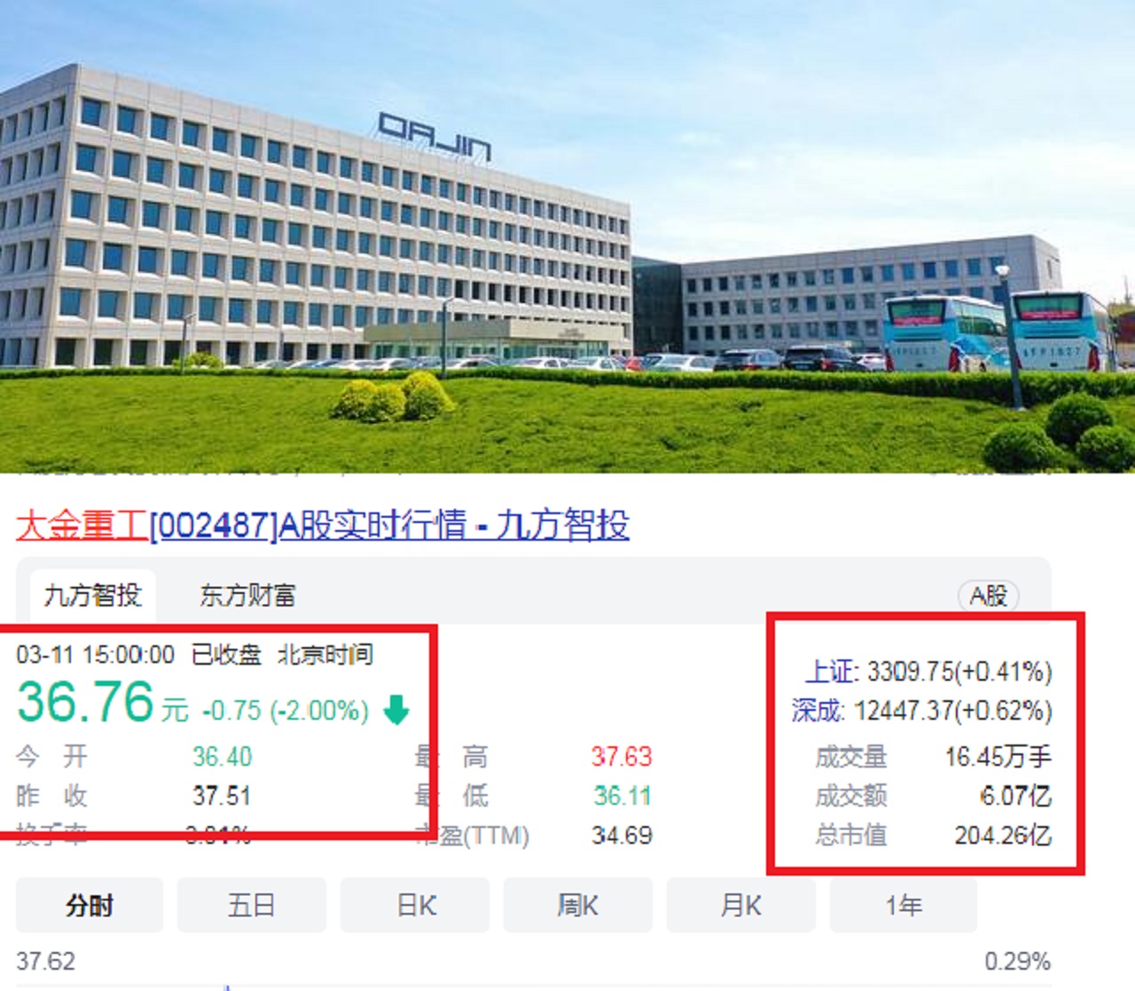 辽宁阜新新首富:20岁闯社会,创办阜新第一家a股,市值204.