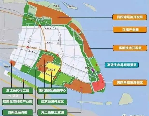 大船舶重工产业基地)高新区产业园(约400余家高新企业入驻)产业大规划