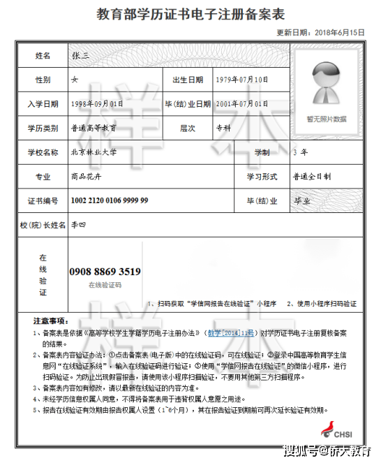 《教育部学籍在线验证报告》和《教育部学历证书电子注册备案表》