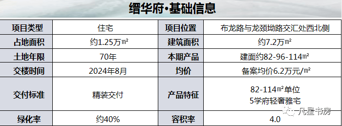 深圳信城缙华府-最新楼盘信息-售楼中心【官】_咨询_来电_专业