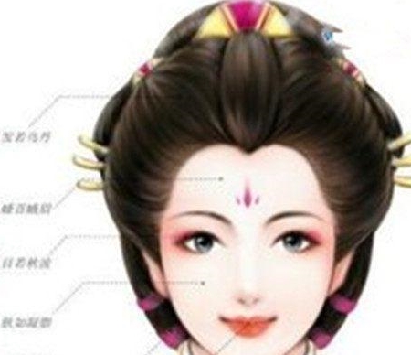 古代四大美女的容貌复原图曝光,哪一位最美?_杨玉环_貂蝉_王昭君