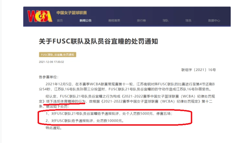 wcba开出大罚单fusc联队罚1万元谷宜瞳罚款五千停赛五场