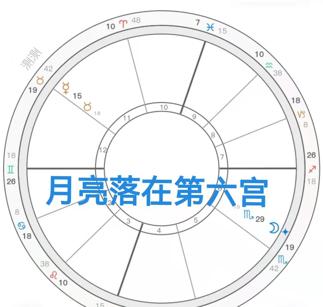 占星基础干货月亮的落宫