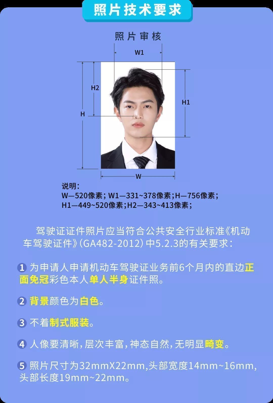原创交管12123驾驶证电子照片手机拍照制作及常见问题解答